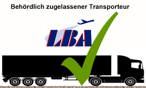 Zugelassener Transporteur mit Häkchen
